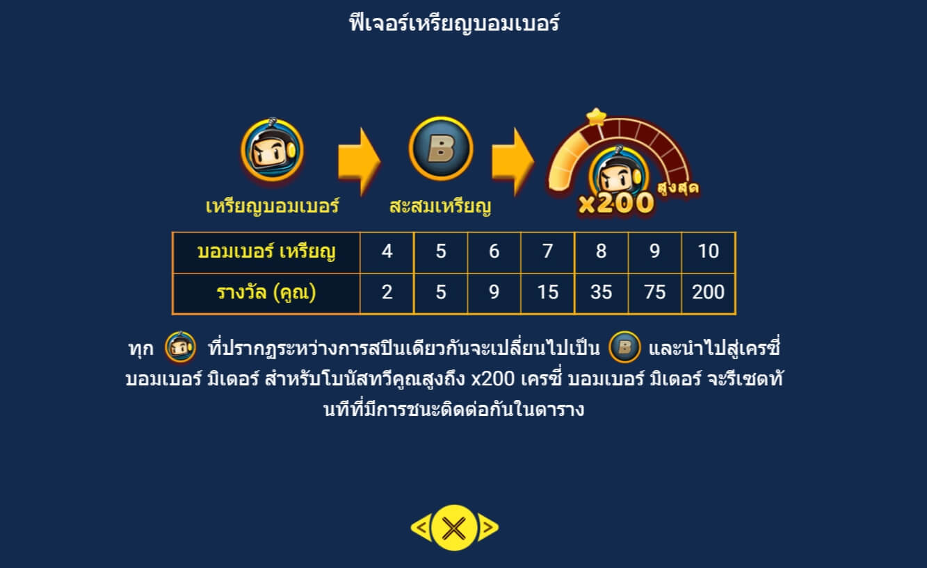 Crazy BomberSpadegaming ดาวน์โหลด Superslot