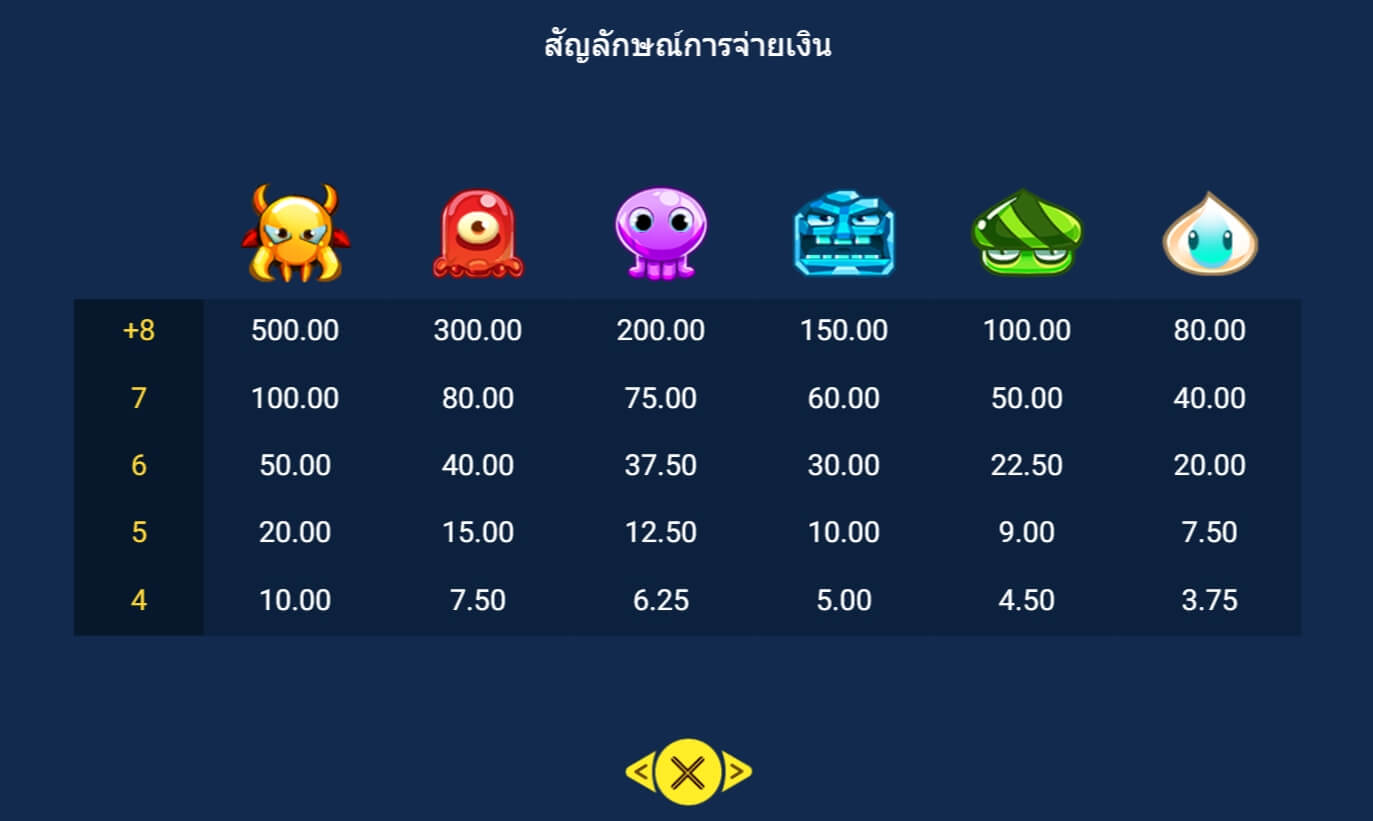 Crazy Bomber Spadegamingสมัคร Superslot