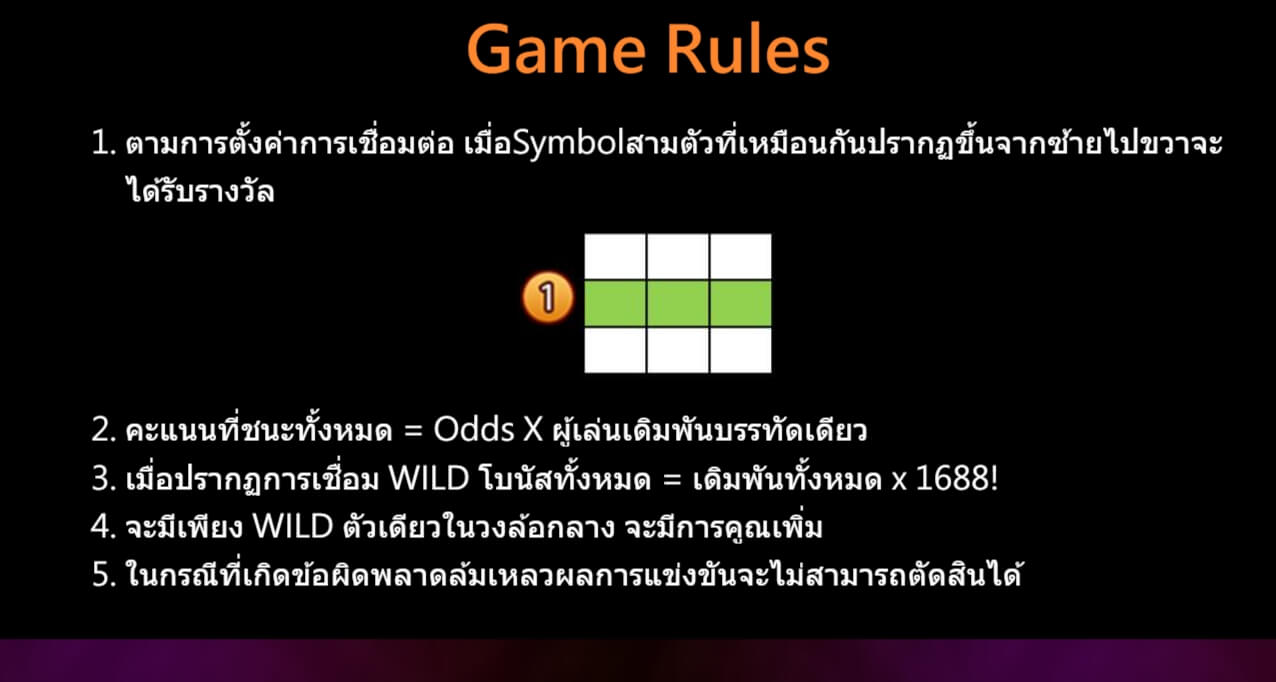 Crazy Fa Fa Fa ดาวน์โหลด Superslot