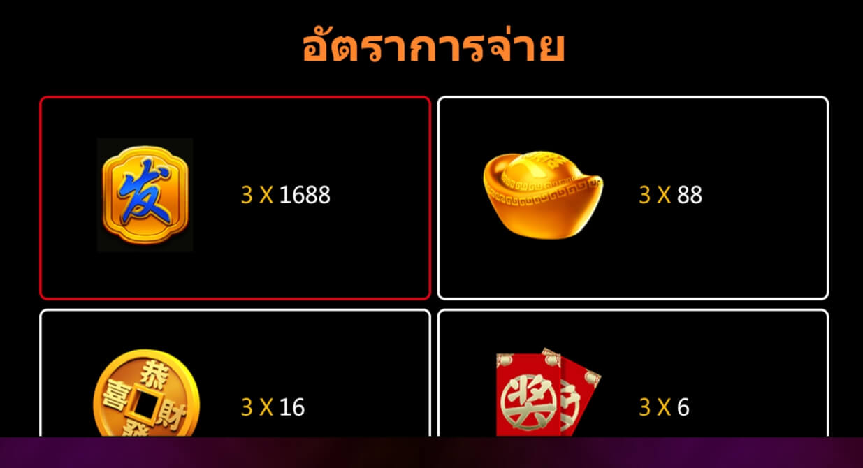 Crazy Fa Fa Fa สมัคร Superslot