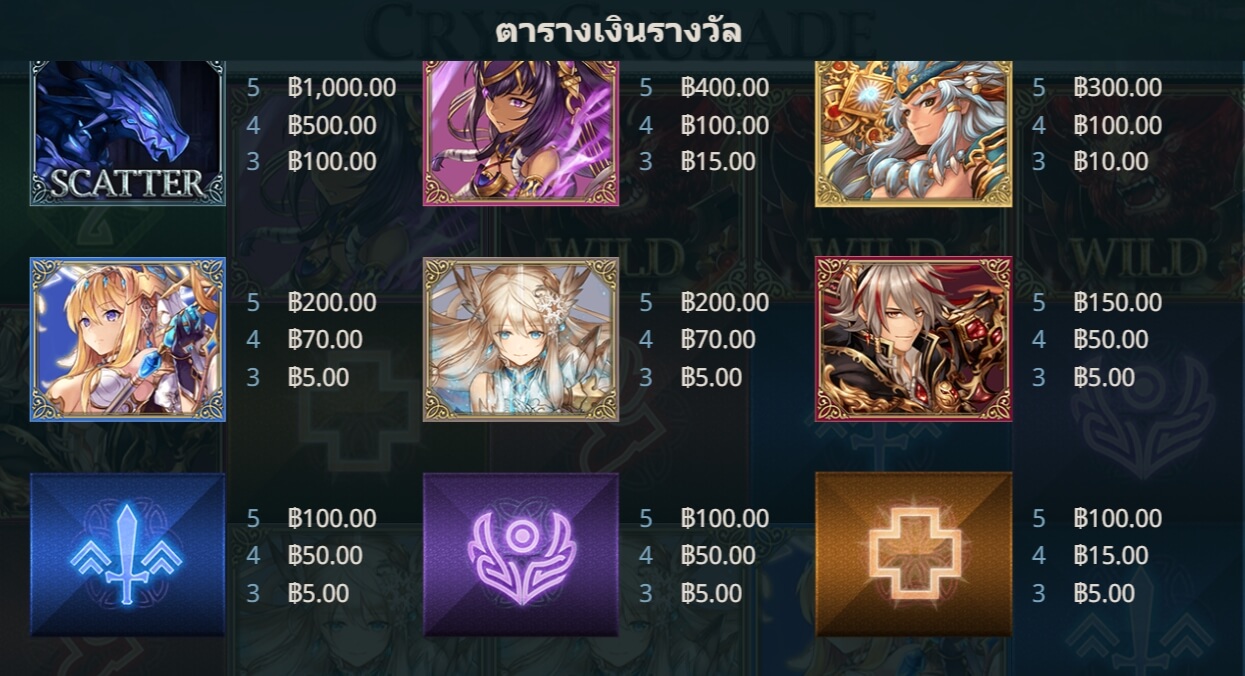 CrypCrusade Gamatron สมัคร Superslot
