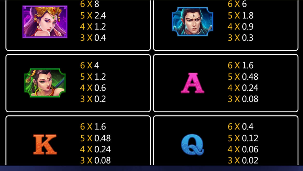 Feng Shen สมัคร Superslot