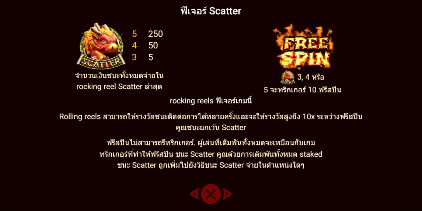 Fist Of Gold Spadegaming ติดต่อ Superslot