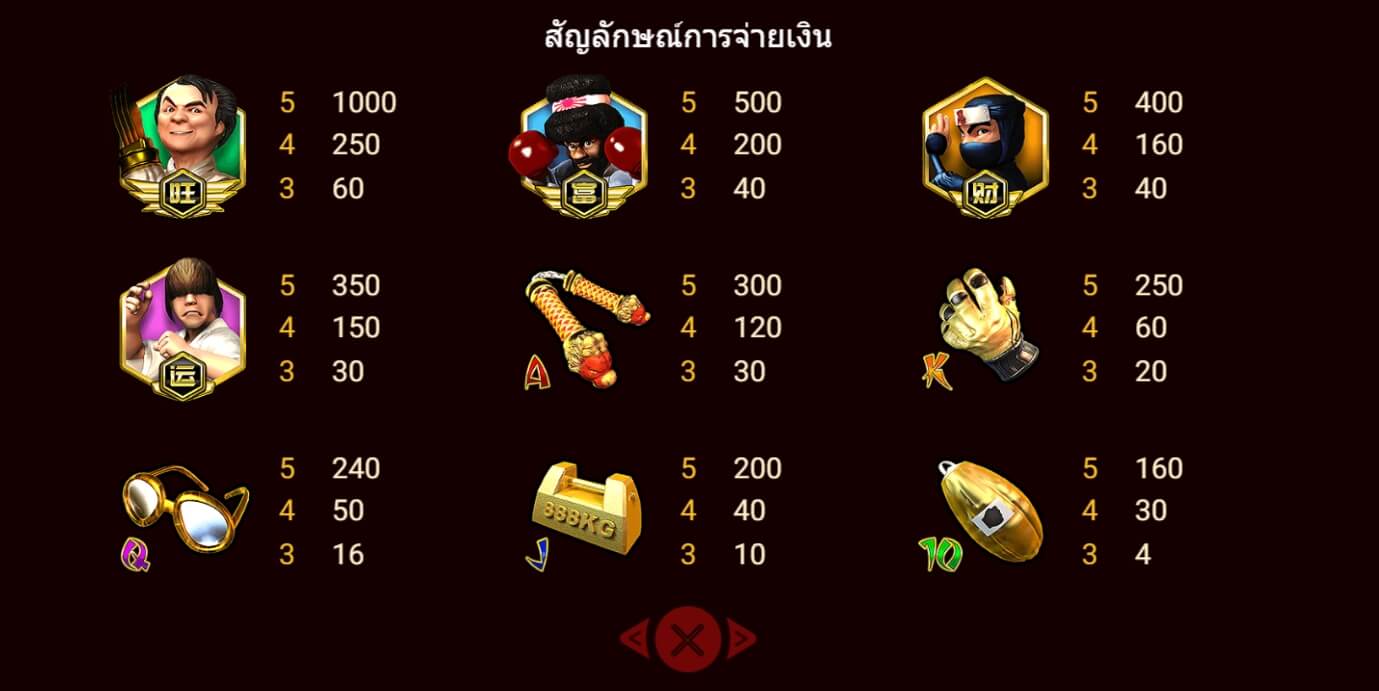 Fist Of Gold Spadegaming สมัคร Superslot