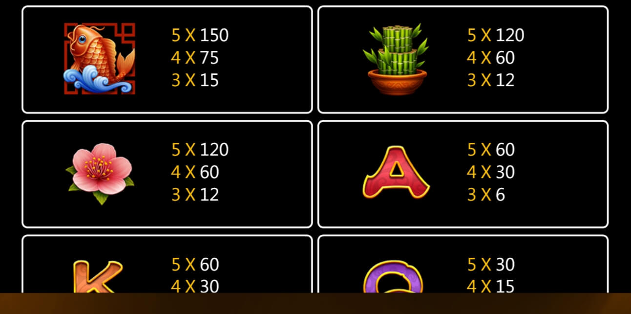 Fortune Tree สมัคร Superslot