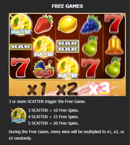 Fruit Splash Manna Play ทดลองเล่น Superslot ฟรีเครดิต