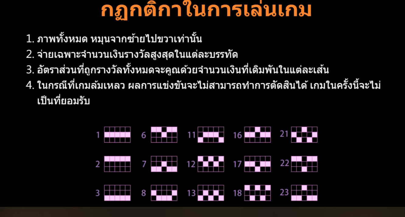 God Of Martial ดาวน์โหลด Superslot