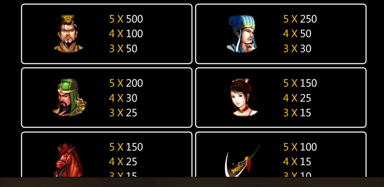 God Of Martial สมัคร Superslot