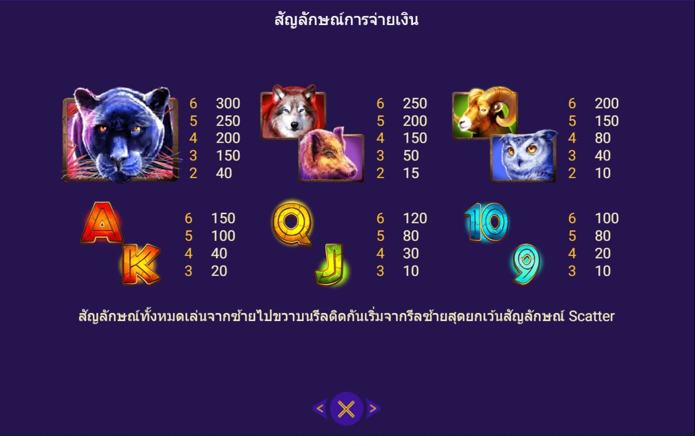 Gold Panther Spadegaming สมัคร Superslot