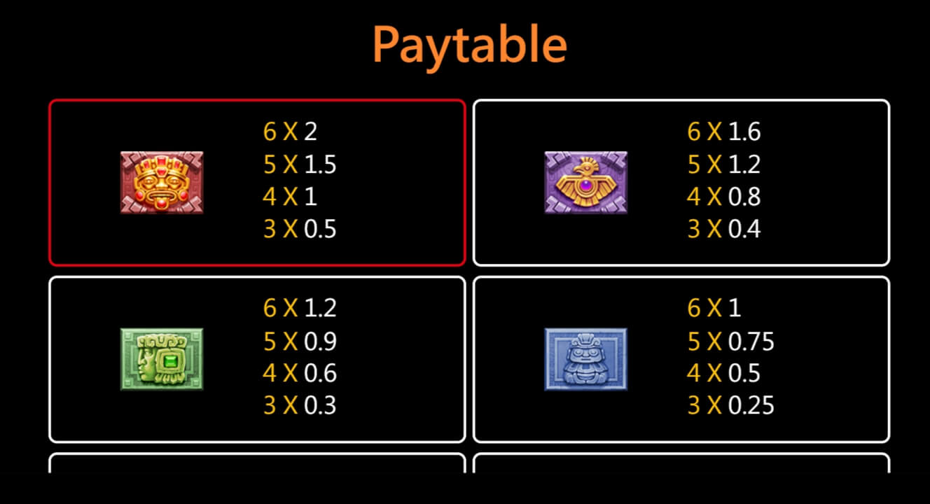 Golden Empire สมัคร Superslot