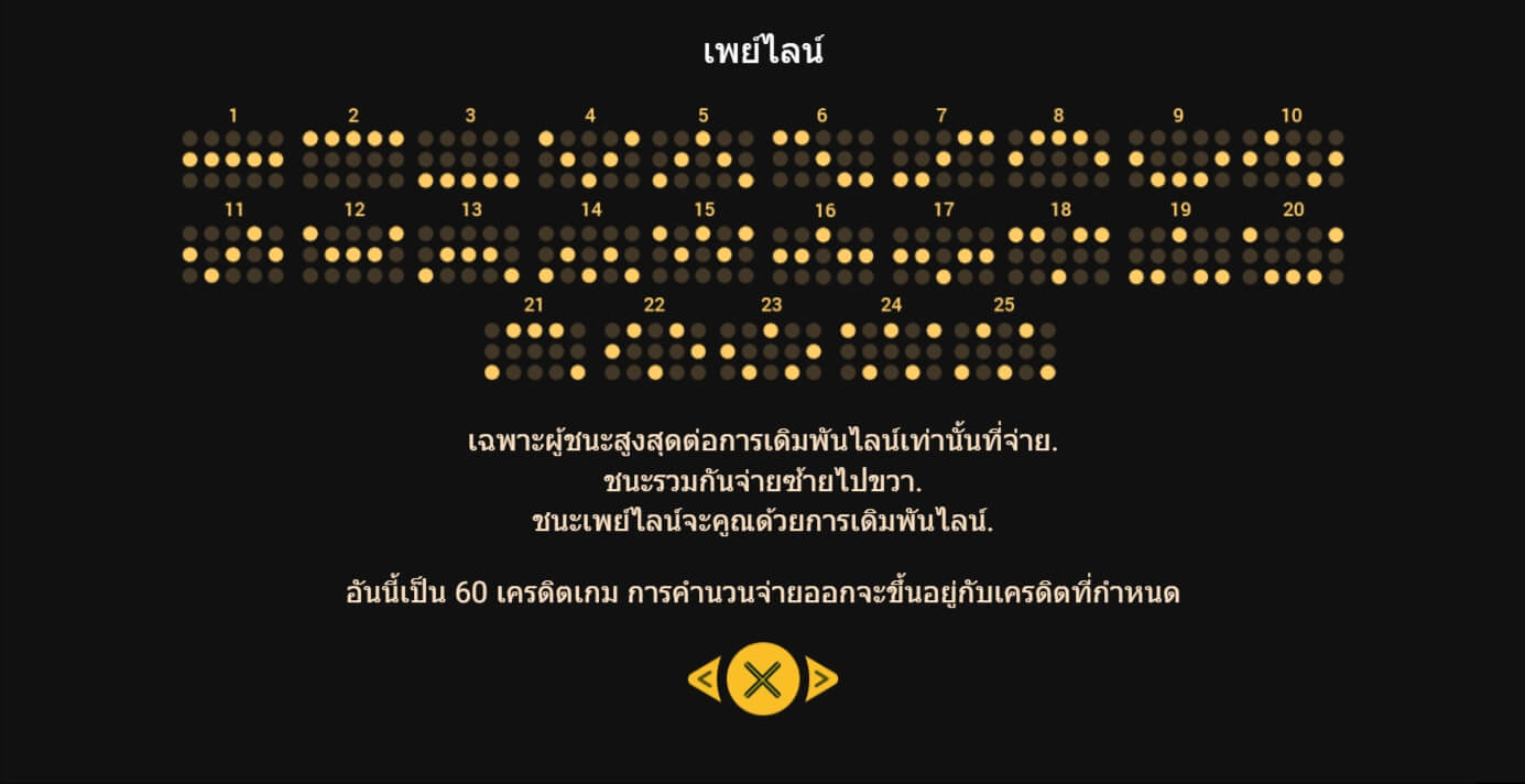 Golden Fist Spadegaming ดาวน์โหลด Superslot