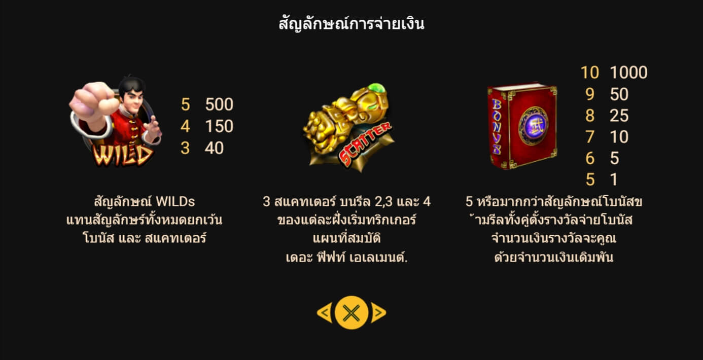 Golden Fist Spadegaming ทดลองเล่น Superslot ฟรีเครดิต