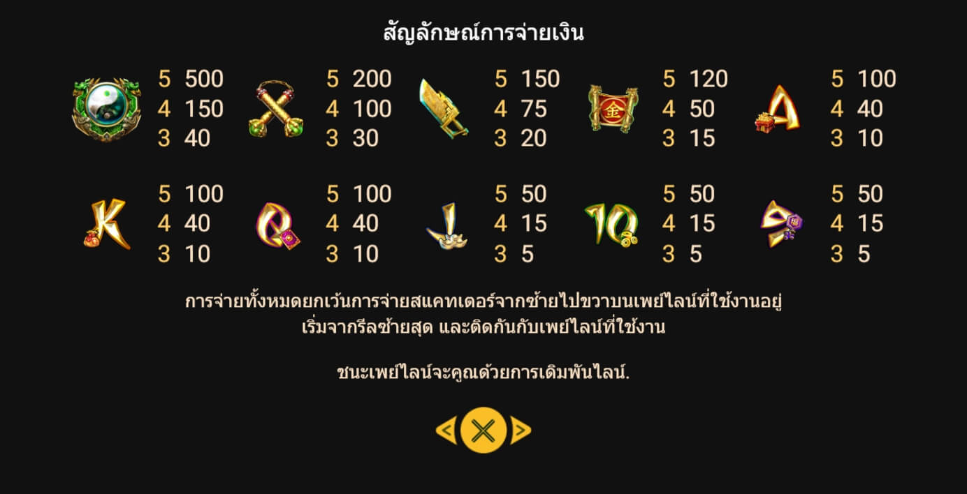 Golden Fist Spadegaming สมัคร Superslot