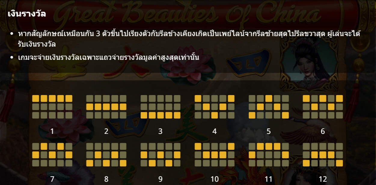 Great Beauties of China Gamatron ดาวน์โหลด Superslot