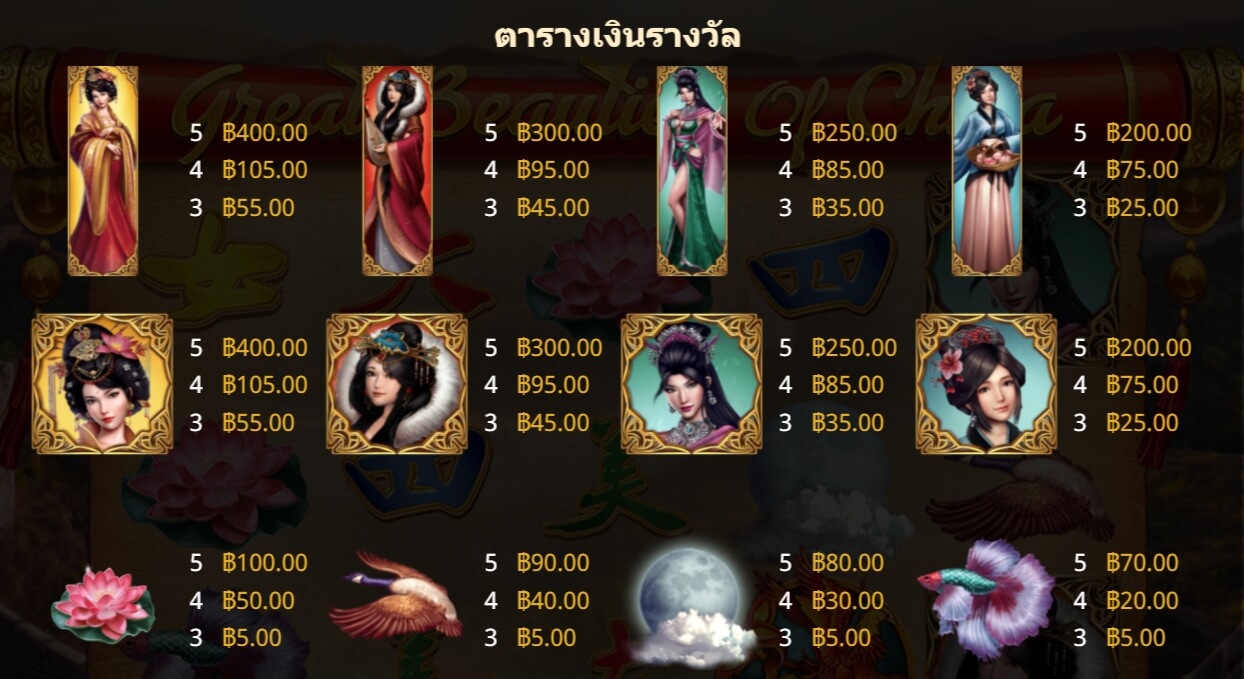 Great Beauties of China Gamatron สมัคร Superslot