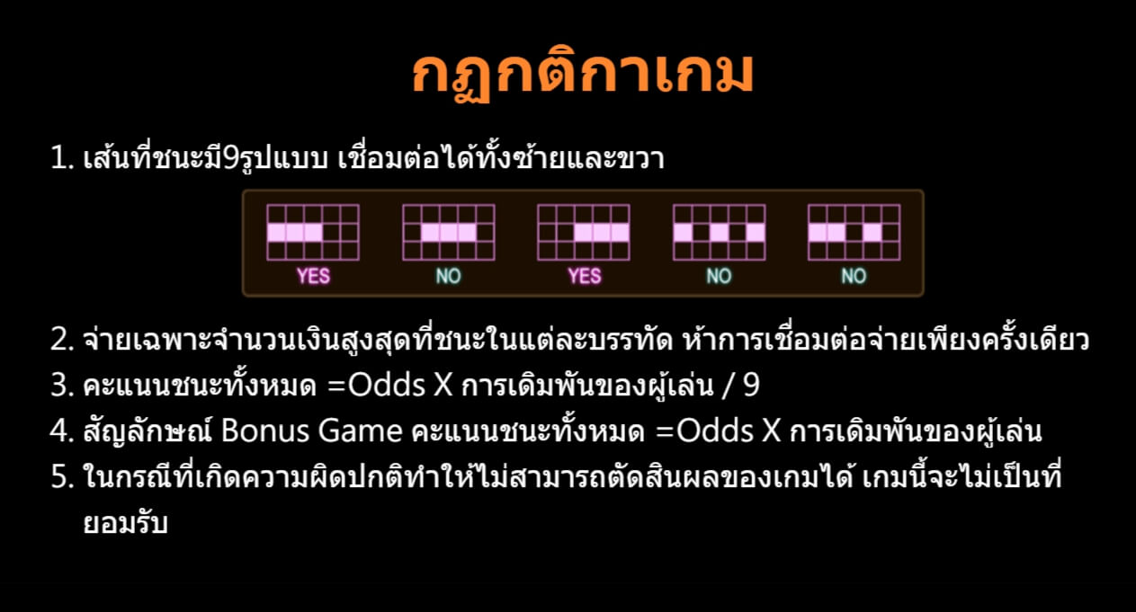 Happy TaxIดาวน์โหลด Superslot