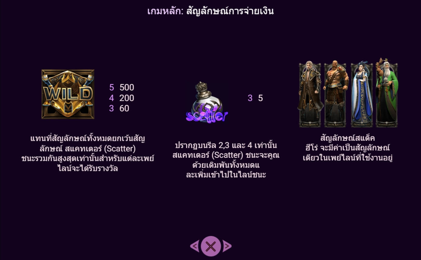 Heroes Spadegaming ทดลองเล่น Superslot ฟรีเครดิต