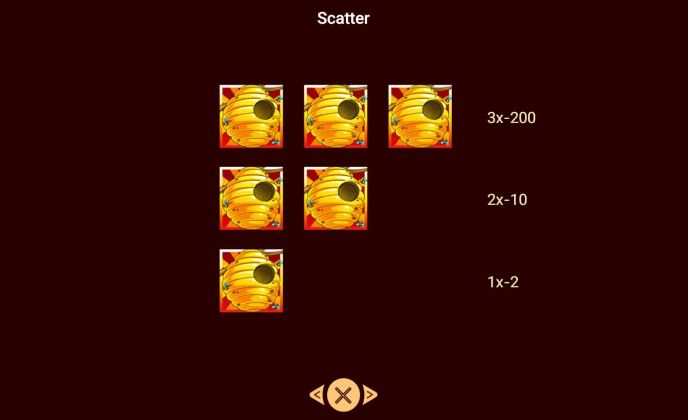 Honey Hunter Spadegaming ทดลองเล่น Superslot ฟรีเครดิต