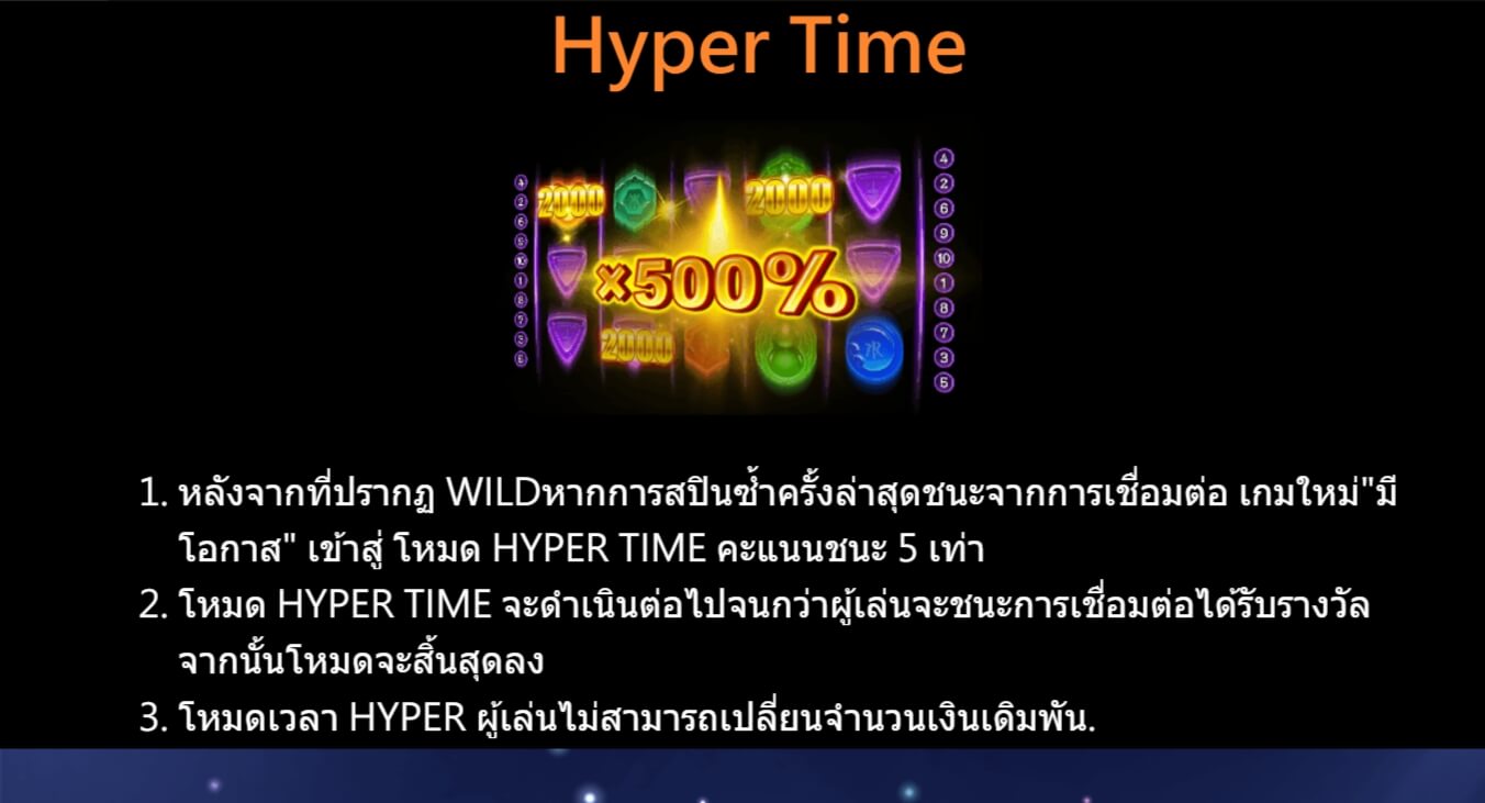 Hyper Burst ทดลองเล่น Superslot ฟรีเครดิต