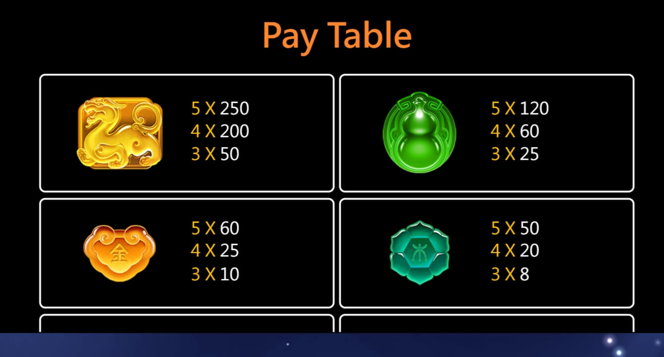 Hyper Burst สมัคร Superslot