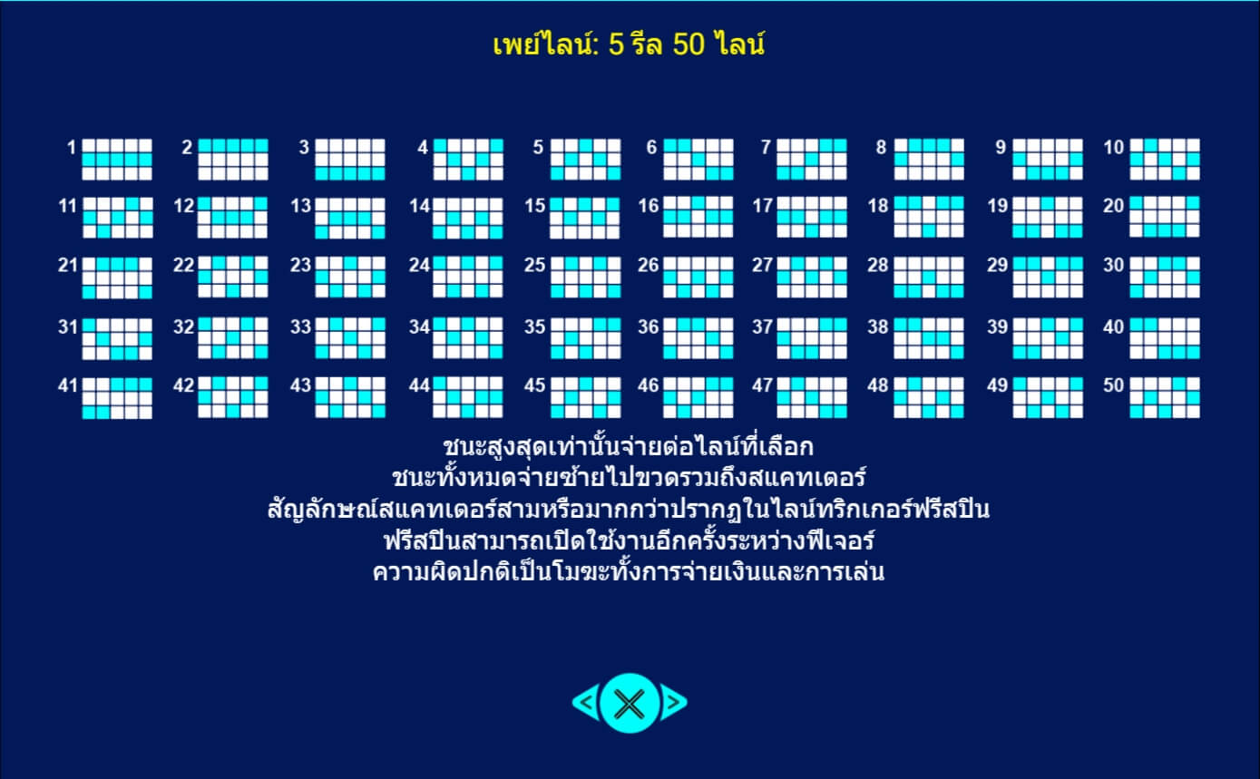 Iceland Spadegaming ดาวน์โหลด Superslot