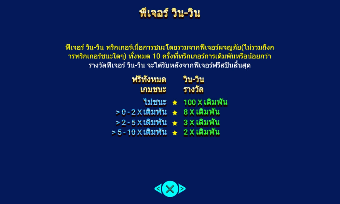 Iceland Spadegaming ติดต่อ Superslot