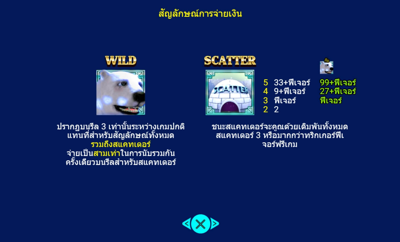 Iceland Spadegaming ทดลองเล่น Superslot ฟรีเครดิต