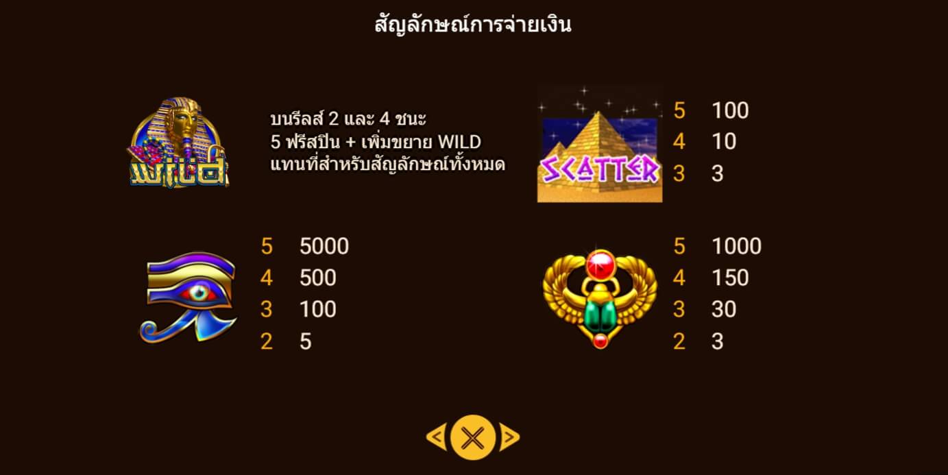 King Pharaoh Spadegaming ทดลองเล่น Superslot ฟรีเครดิต