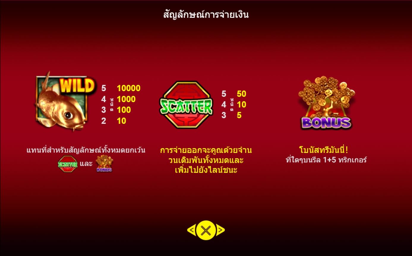 Lucky Koi Spadegaming ทดลองเล่น Superslot ฟรีเครดิต