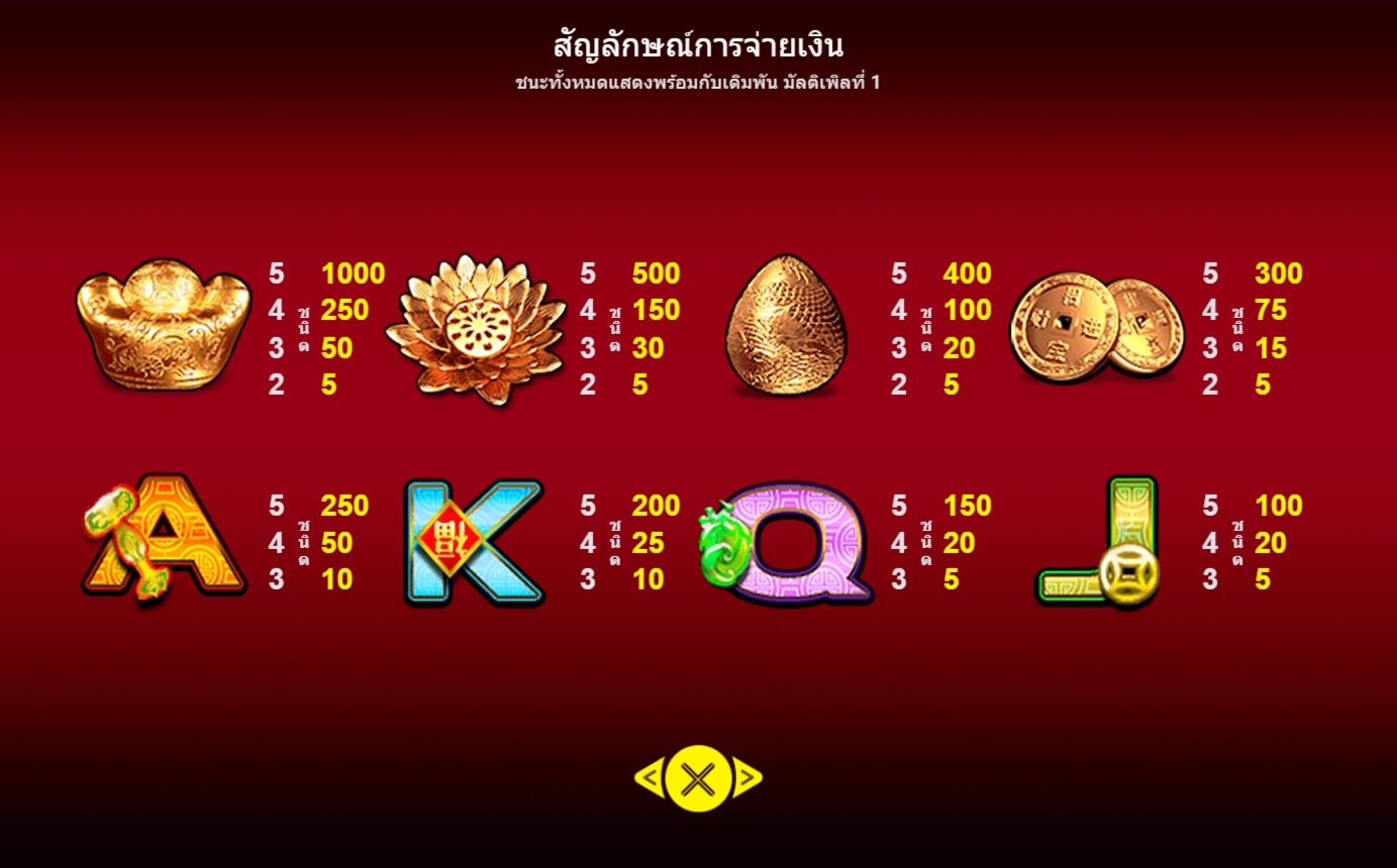 Lucky Koi Spadegaming สมัคร Superslot