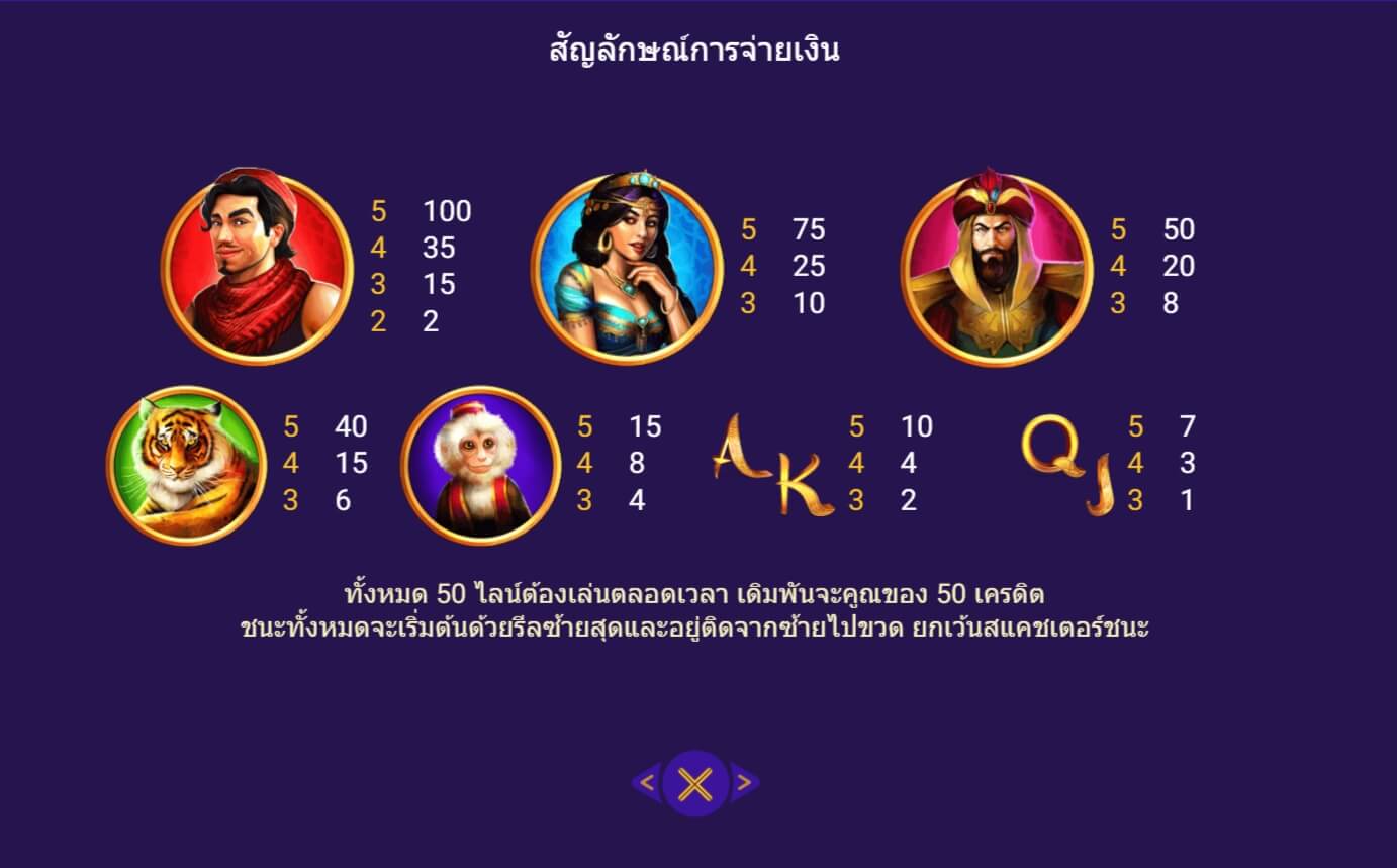 Magical Lamp Spadegaming สมัคร Superslot