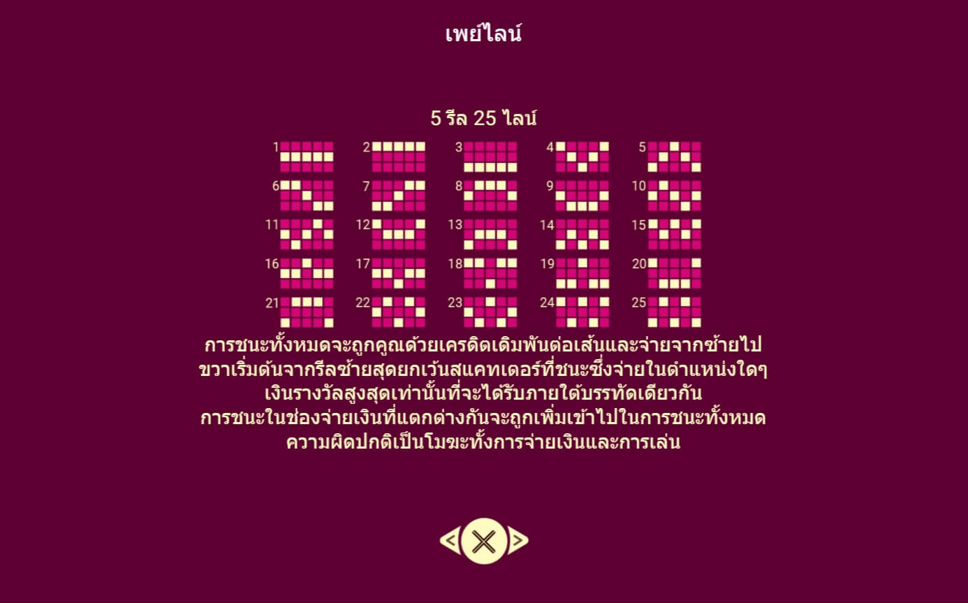 Masterchef Spadegaming ดาวน์โหลด Superslot