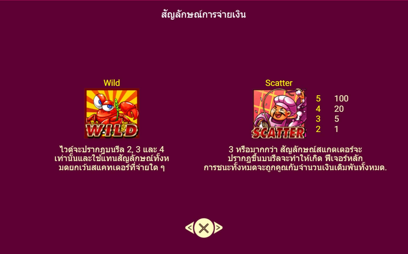 Masterchef Spadegaming ทดลองเล่น Superslot ฟรีเครดิต