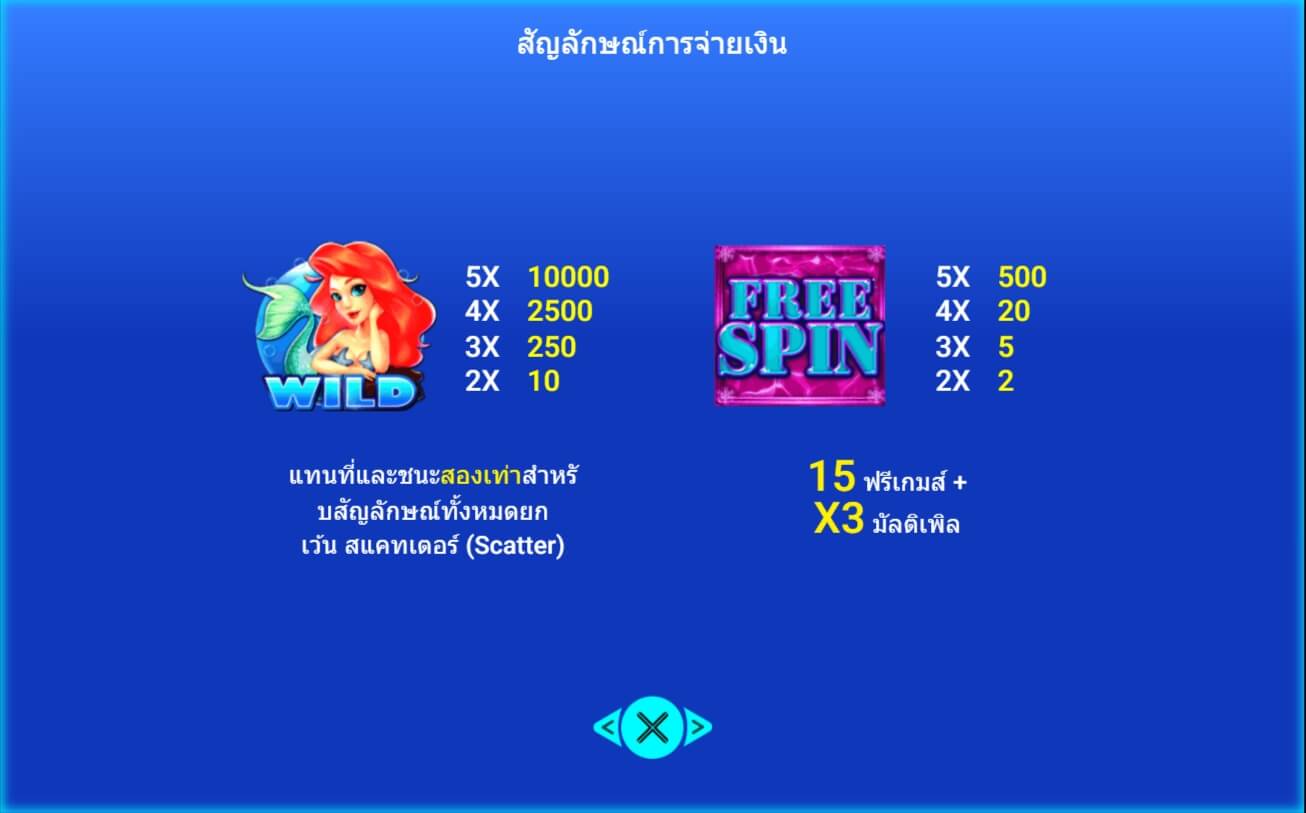 Mermaid Spadegaming ทดลองเล่น Superslot ฟรีเครดิต