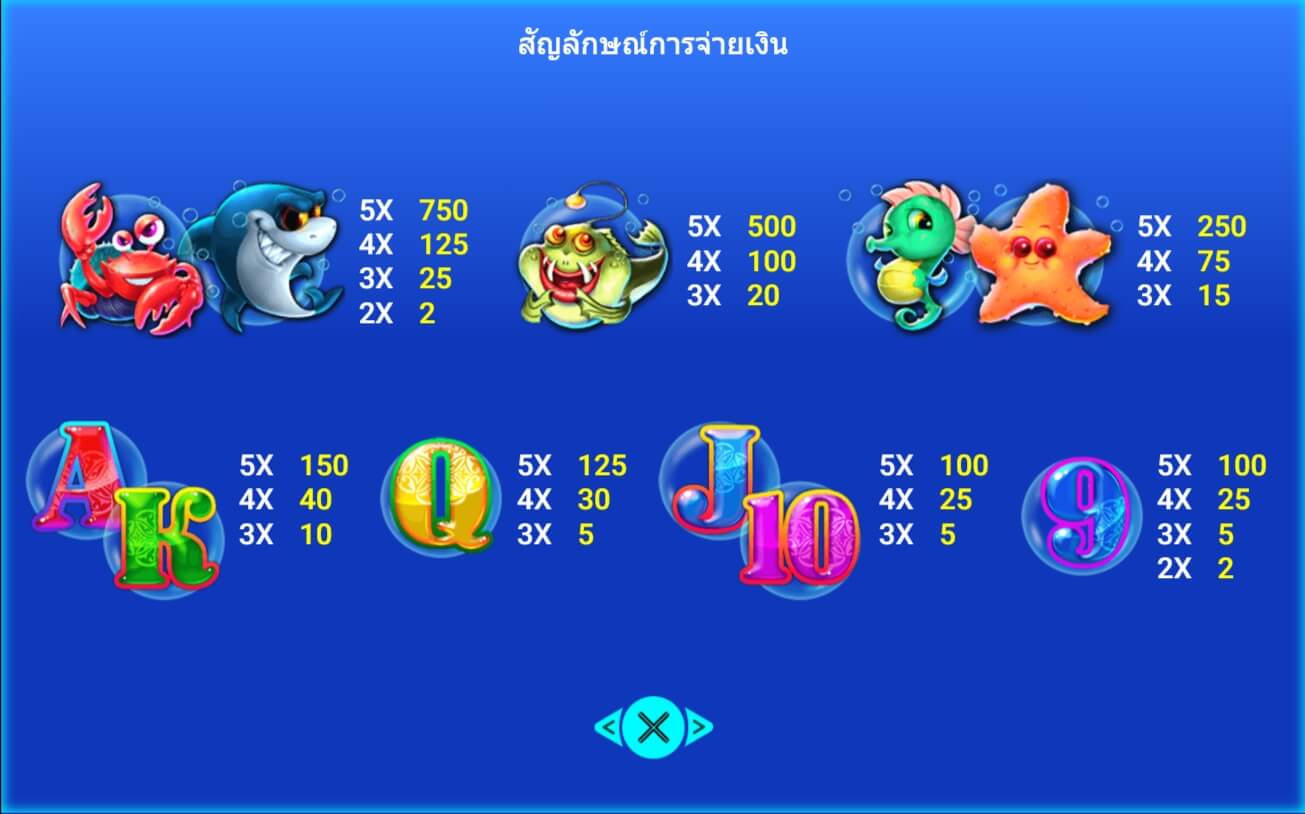 Mermaid Spadegaming สมัคร Superslot