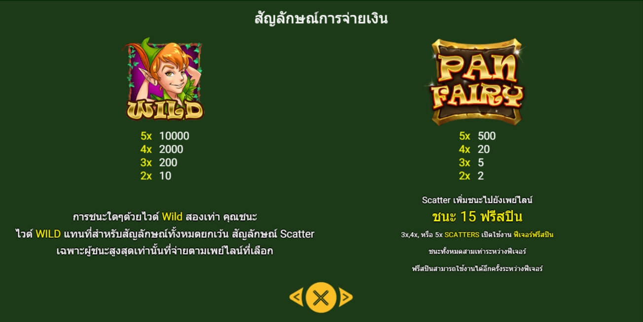 Pan Fairy Spadegaming ทดลองเล่น Superslot ฟรีเครดิต