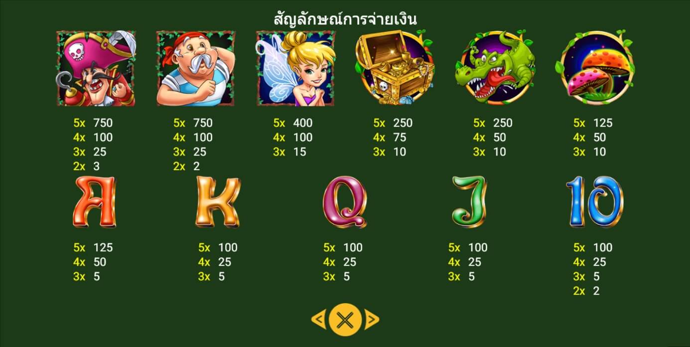 Pan Fairy Spadegaming สมัคร Superslot