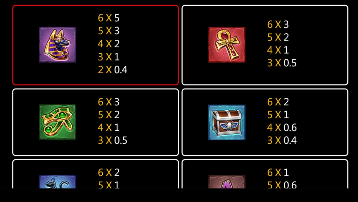 Pharaoh Treasure สมัคร Superslot