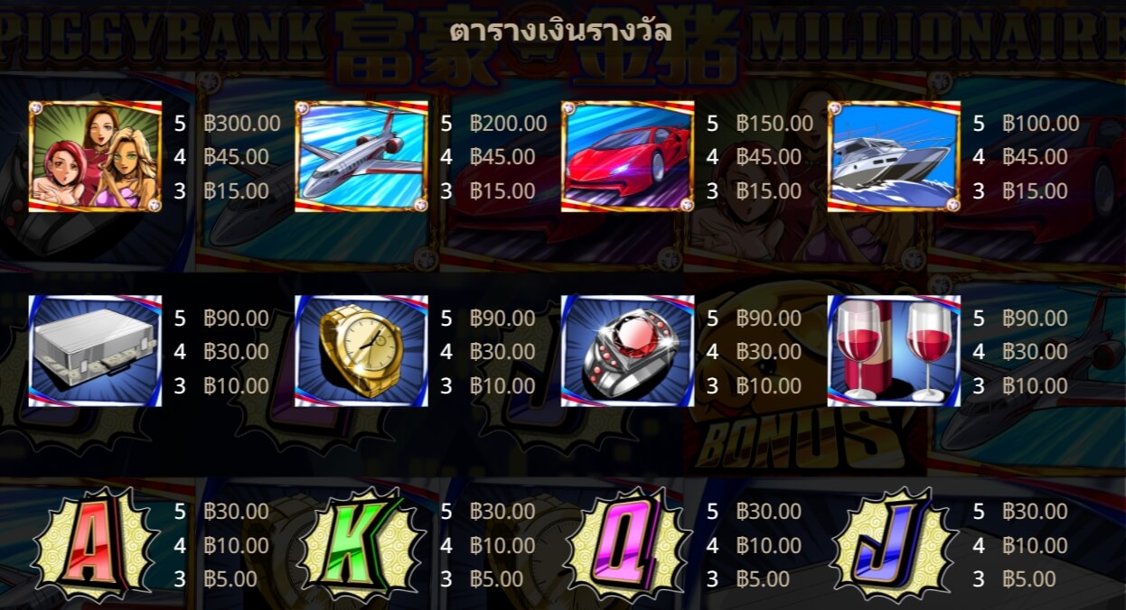Piggy Bank Millionaire Gamatron สมัคร Superslot