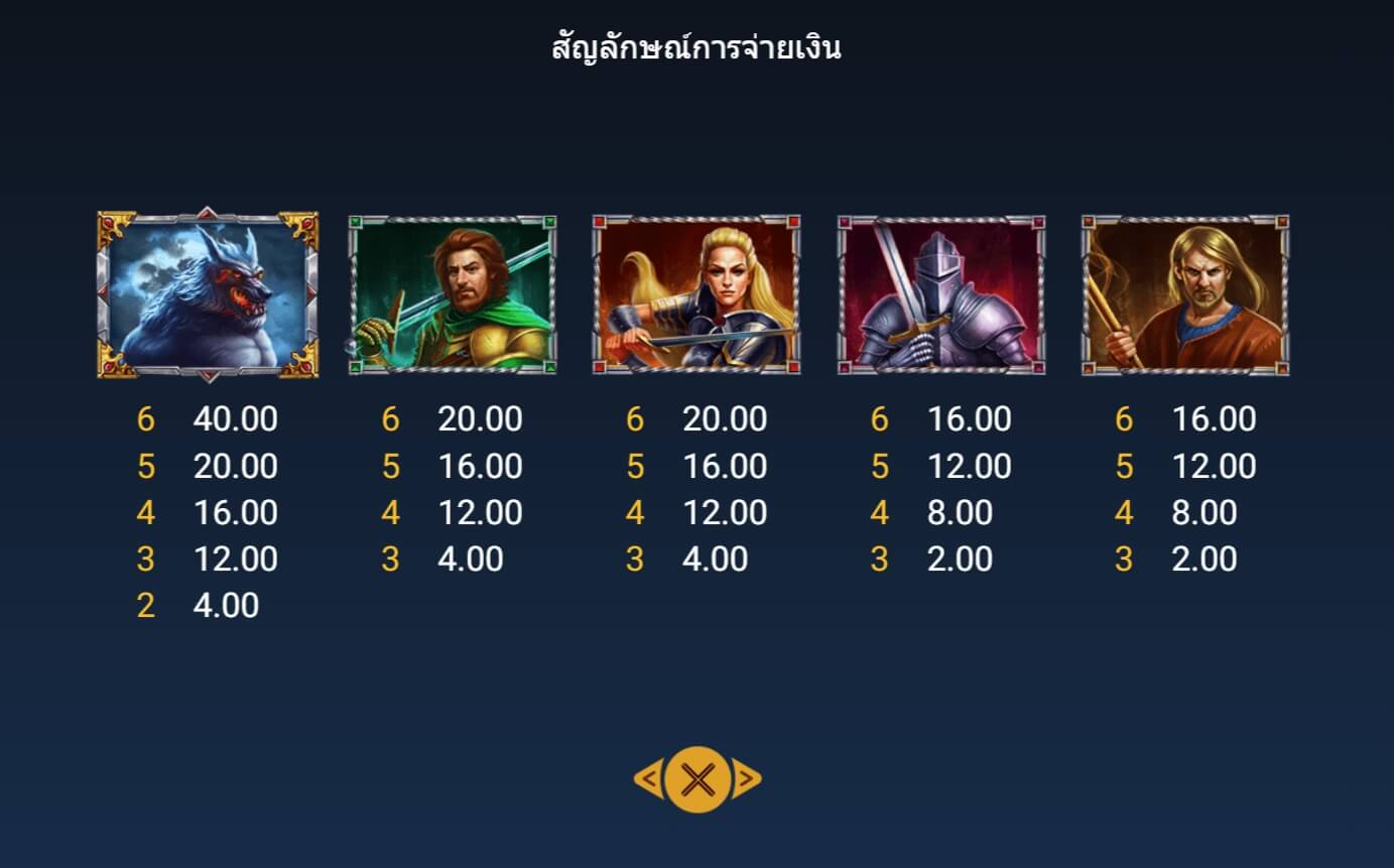 Rise of Werewolves Spadegaming สมัคร Superslot