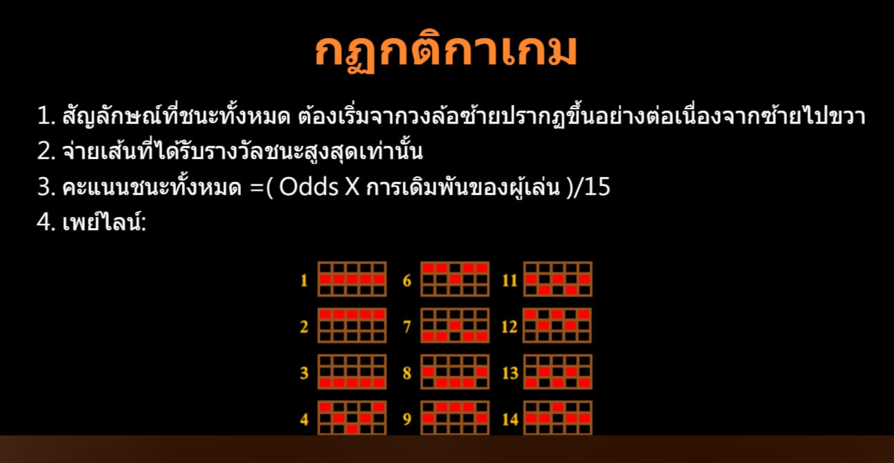 Roma x ดาวน์โหลด Superslot