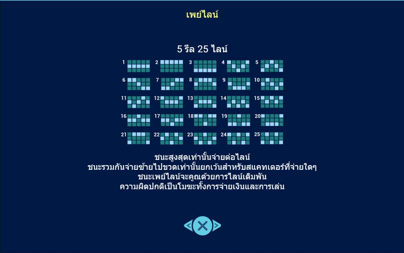 Sea Emperor Spadegaming ดาวน์โหลด Superslot