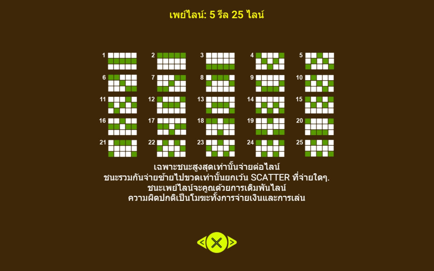 Spin Stone Spadegaming ดาวน์โหลด Superslot