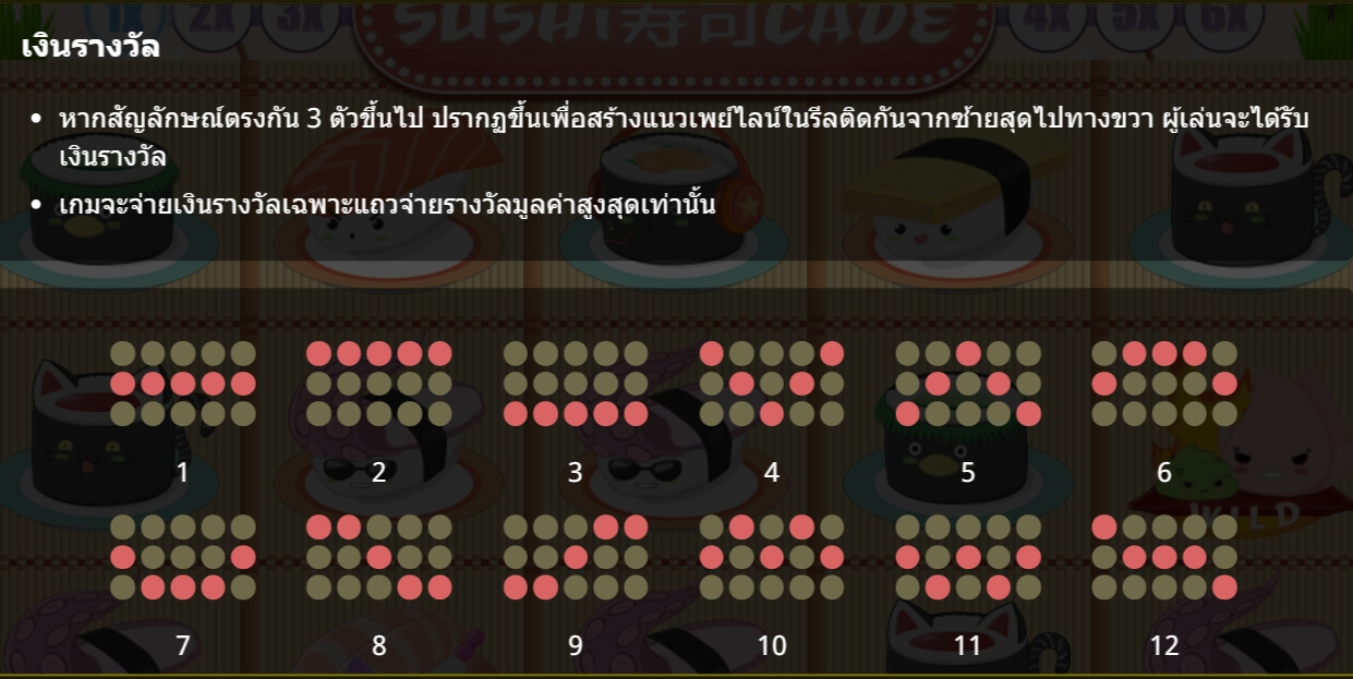 Sushicade Gamatron ดาวน์โหลด Superslot