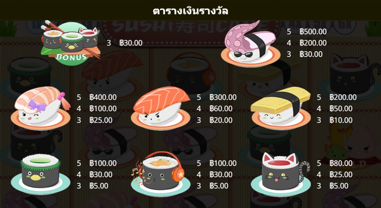 Sushicade Gamatron สมัคร Superslot
