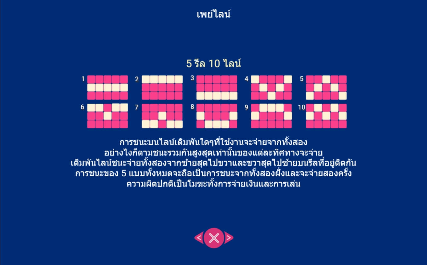 Sweet Bakery Spadegaming ดาวน์โหลด Superslot