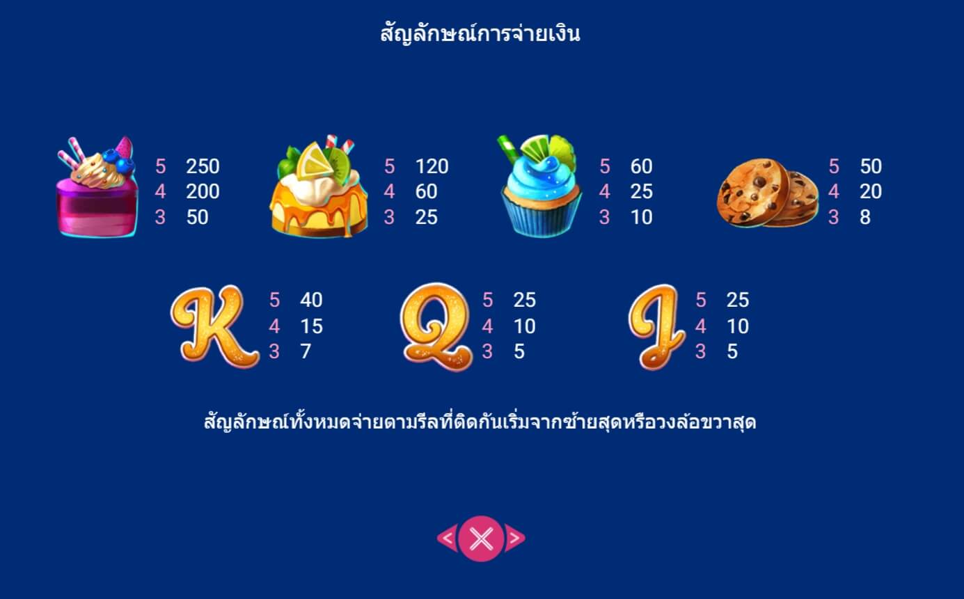 Sweet Bakery Spadegaming สมัคร Superslot