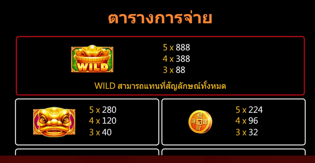 Xi Yang Yang สมัคร Superslot