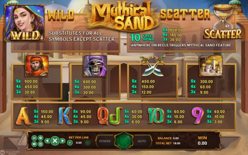 slotxo demo Mythical Sand slotxo ฝาก 1 บาท ฟรี 50 บาท วอเลท
