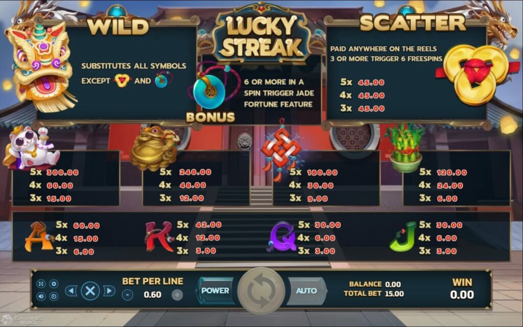slotxo joker mobile Lucky Streak ลิ้ง slotxo